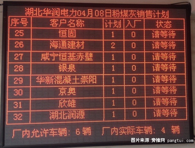LED车辆排队