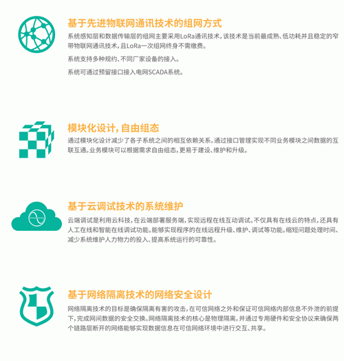 配电