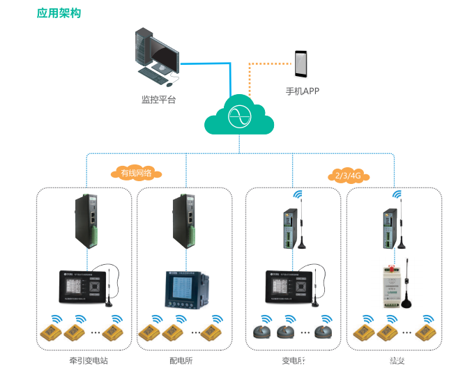 微信截图_20190116131855