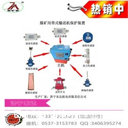 KHP皮带综保