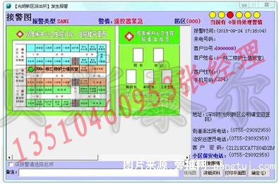 医院紧急报警