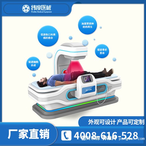 量子全科美容B2B主图3