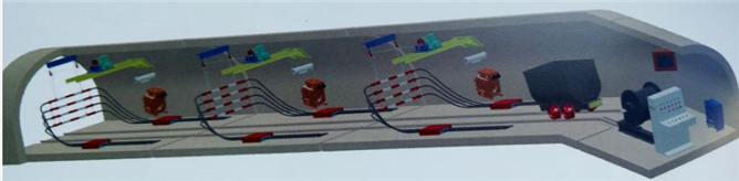 跑车防护一坡三挡