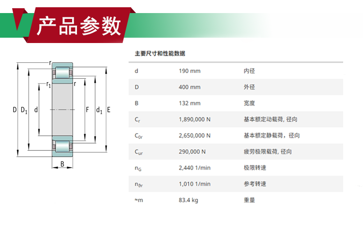 NJ2338-EX-TB-M1-C3规格参数