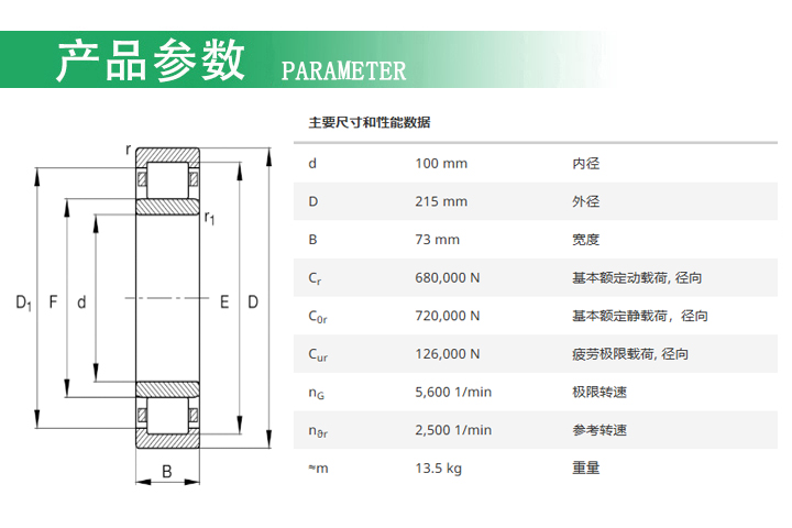 NU2320-E-XL-M1A-C4规格参数